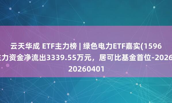 云天华成 ETF主力榜 | 绿色电力ETF嘉实(159625)主力资金净流出3339.55万元，居可比基金首位-20260401